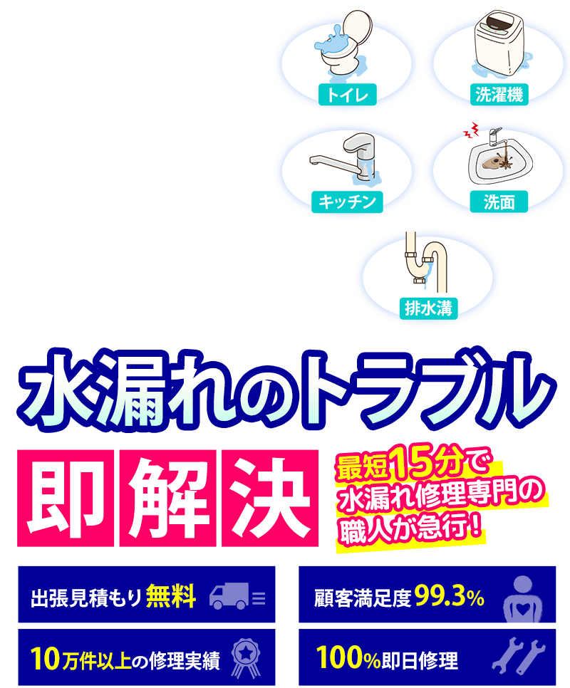 最短15分で職人が急行！水漏れのトラブル即解決